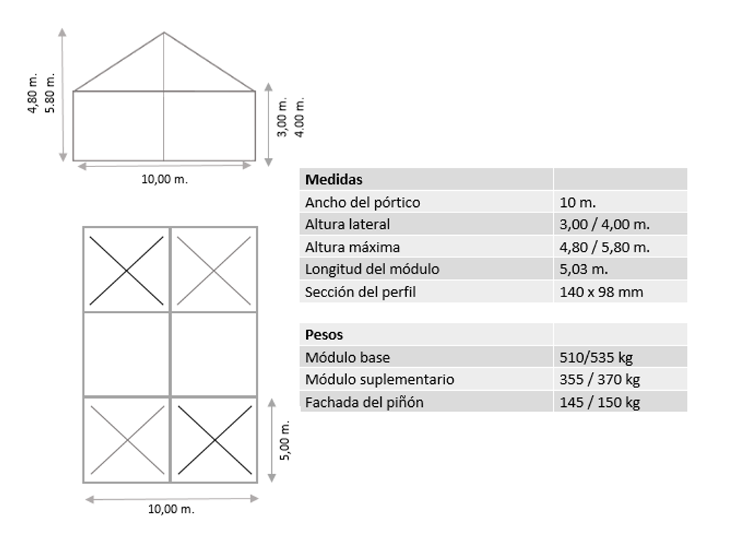 carpa pabellon 10 metros